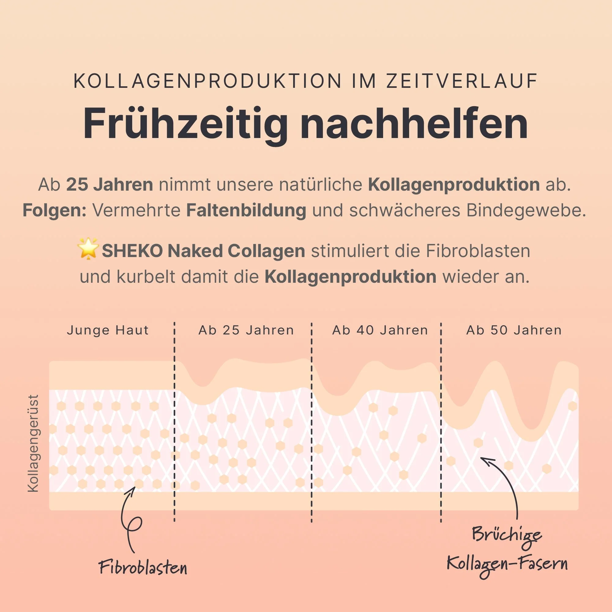 Produktbild 7
